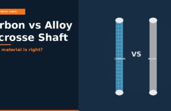 feat carbon vs alloy
