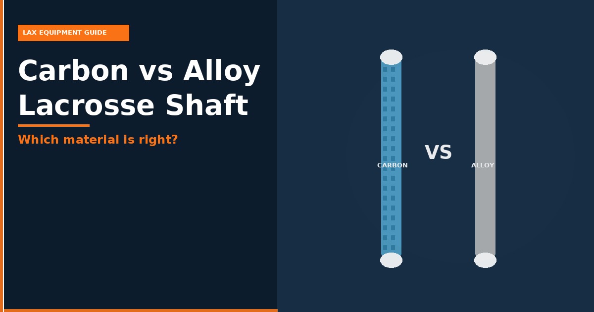 feat carbon vs alloy
