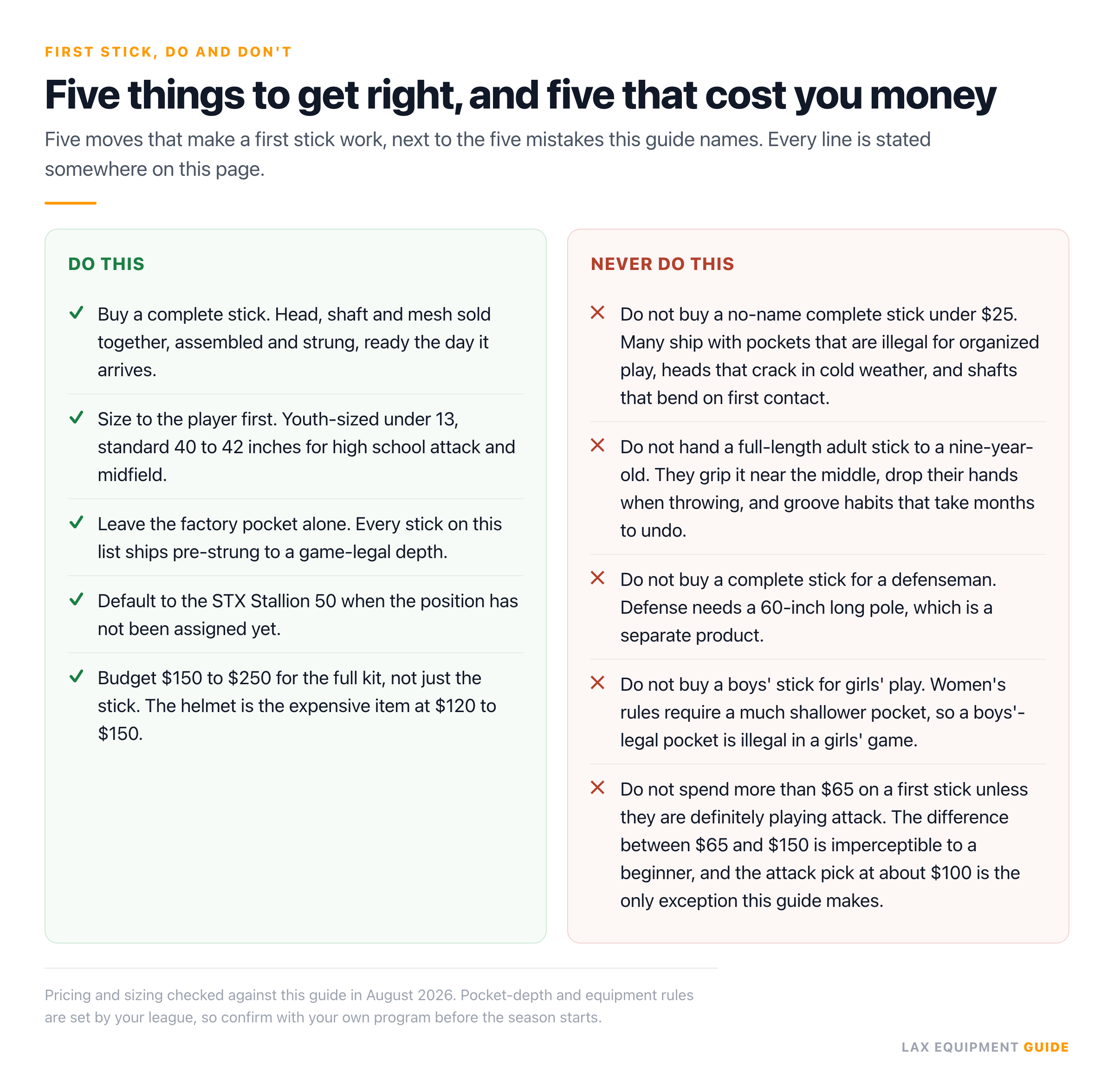Do and never card listingcorrect moves when buying a first lacrosse stick alongsidemistakes that waste money — 5 things to do and 5 to avoid, from the Lax Equipment Guide buying guide