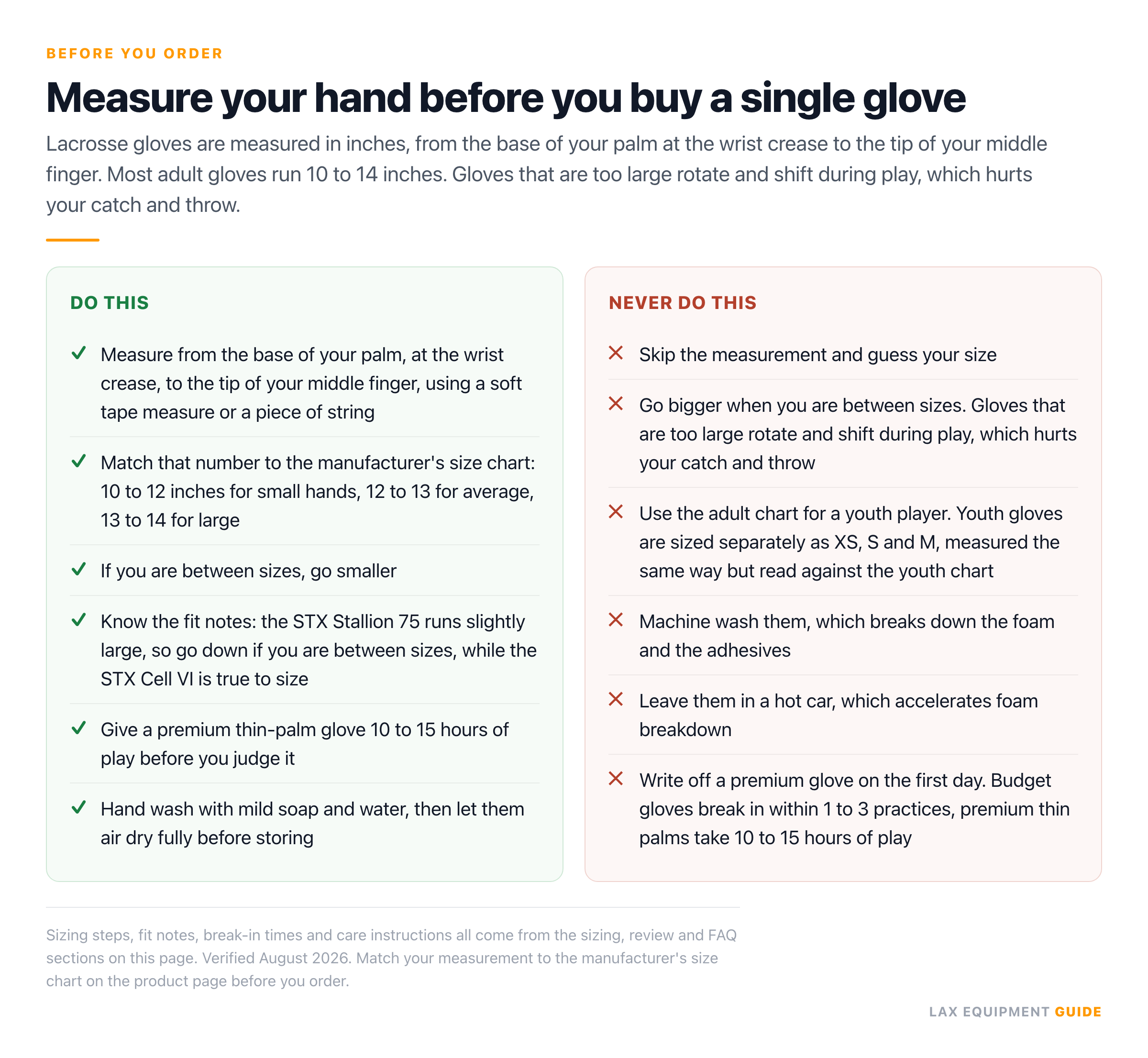 Checklist card withdo items andnever items for lacrosse glove sizing — 6 things to do and 6 to avoid, from the Lax Equipment Guide buying guide
