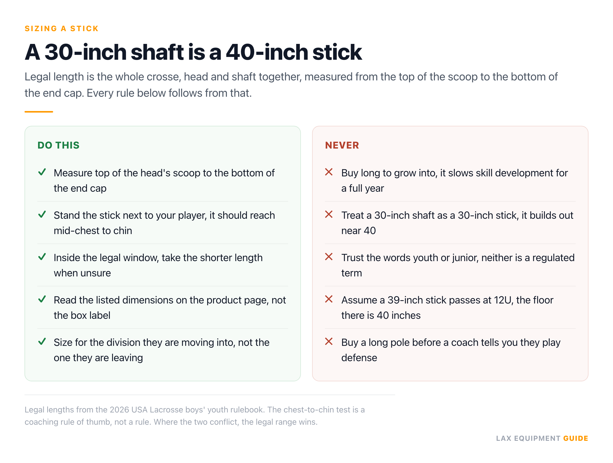 Do and never checklist for sizing a youth lacrosse stick — 5 things to do and 5 to avoid, from the Lax Equipment Guide buying guide