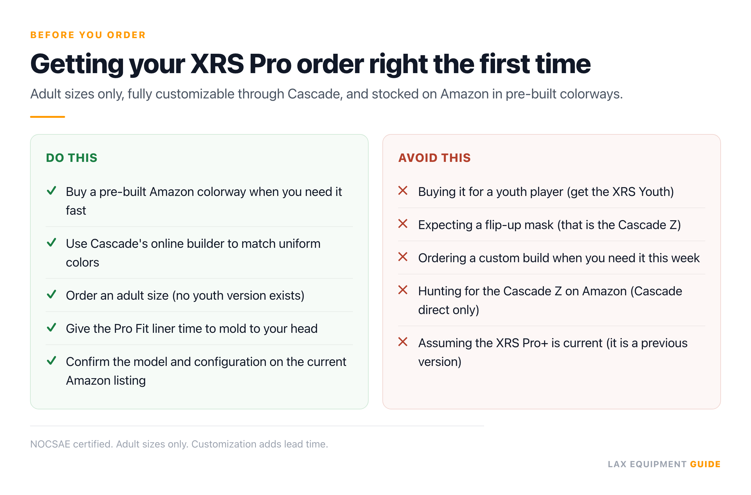 Checklist for ordering the Cascade XRS Pro, with 5 do items and 5 avoid items. The do items are: buy a pre-built Amazon colorway when you need it fast, use Cascade's online builder to match uniform colors, order an adult size because no youth version exists, give the Pro Fit liner time to mold to your head, and confirm the model and configuration on the current Amazon listing. The avoid items are: buying it for a youth player, expecting a flip-up mask, ordering a custom build when you need it this week, hunting for the Cascade Z on Amazon, and assuming the XRS Pro+ is current.