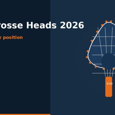 Best Lacrosse Heads for Middies 2026 — Top 5 Picks